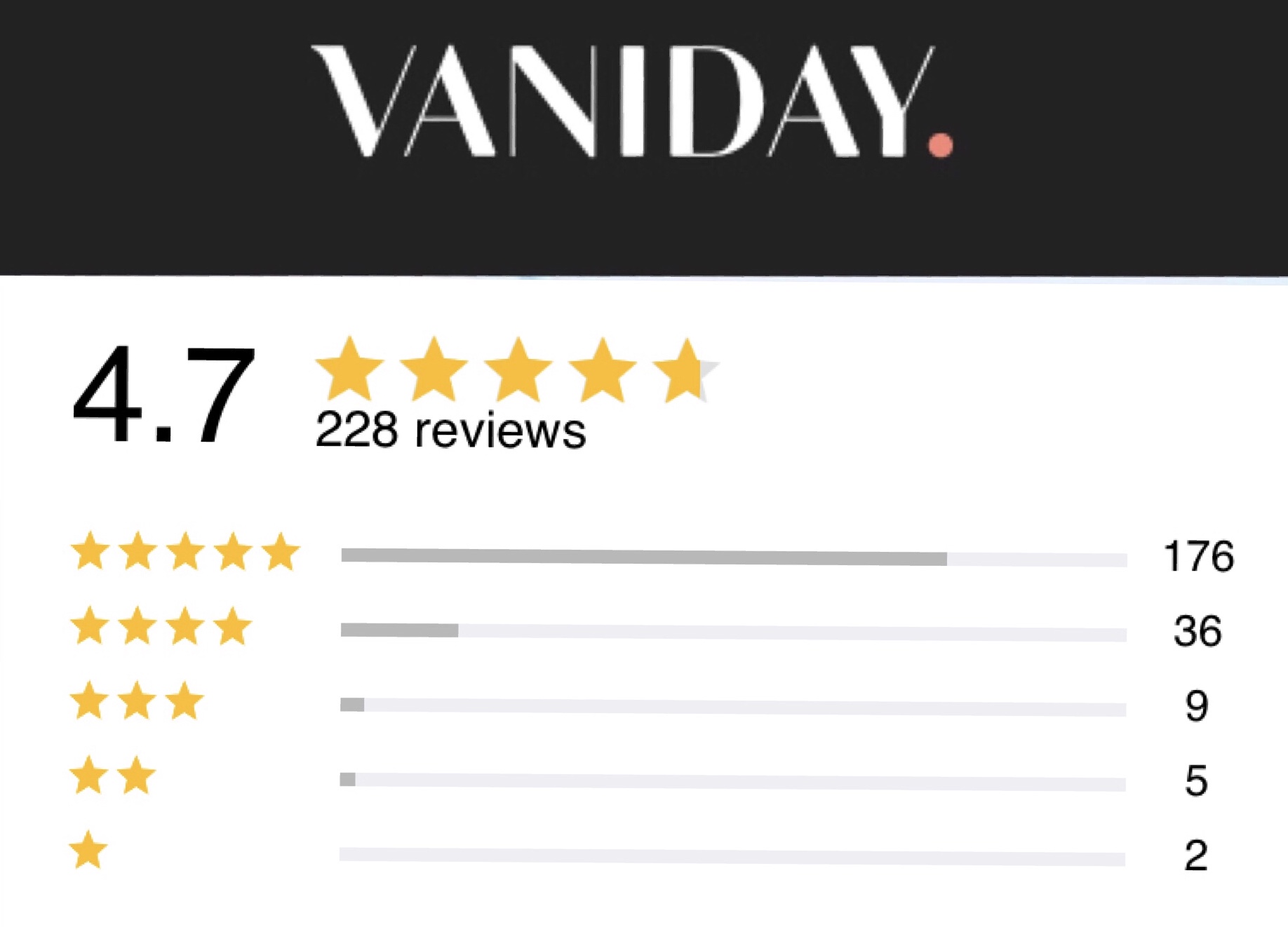 5 Star Reviews Beauty Salon on Vaniday